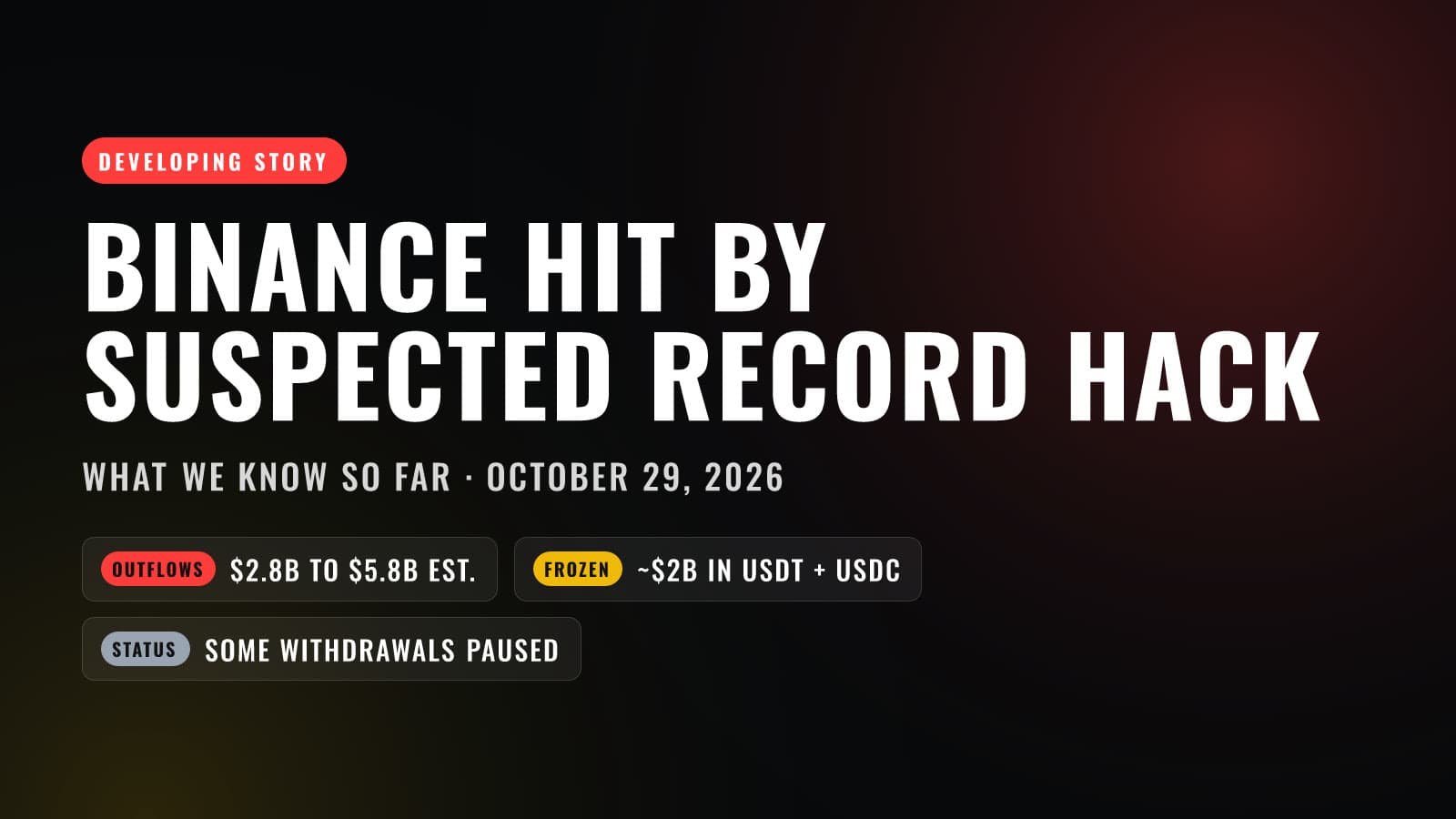 Binance Hit by Suspected Record Hack: What We Know So Far