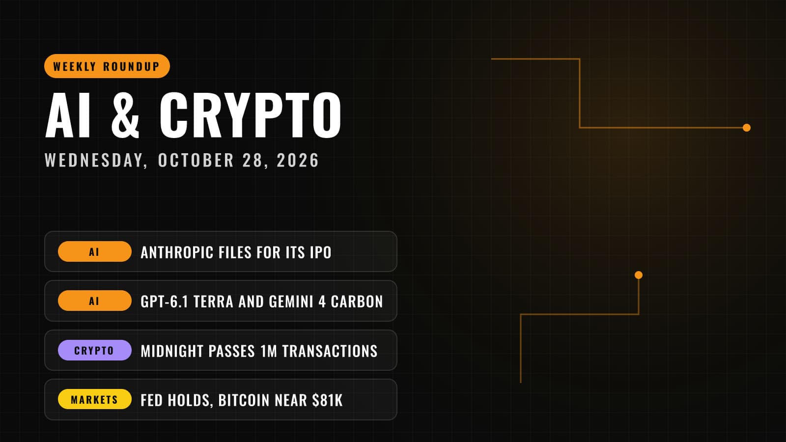 AI and Crypto Roundup: Anthropic Files for Its IPO, Midnight Passes 1 Million Transactions