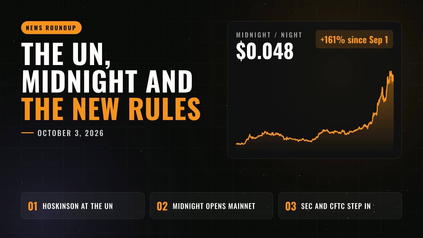 Crypto News Roundup: Hoskinson at the UN, Midnight Goes Permissionless, and the SEC and CFTC Step In